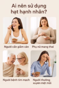 hạt hạnh nhân có các công dụng khác nhau đối với từng đối tượng