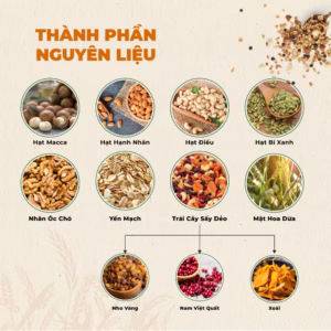 : Thành Phần Granola? Top 10 Bí Mật Gen Z Ưa Chuộng